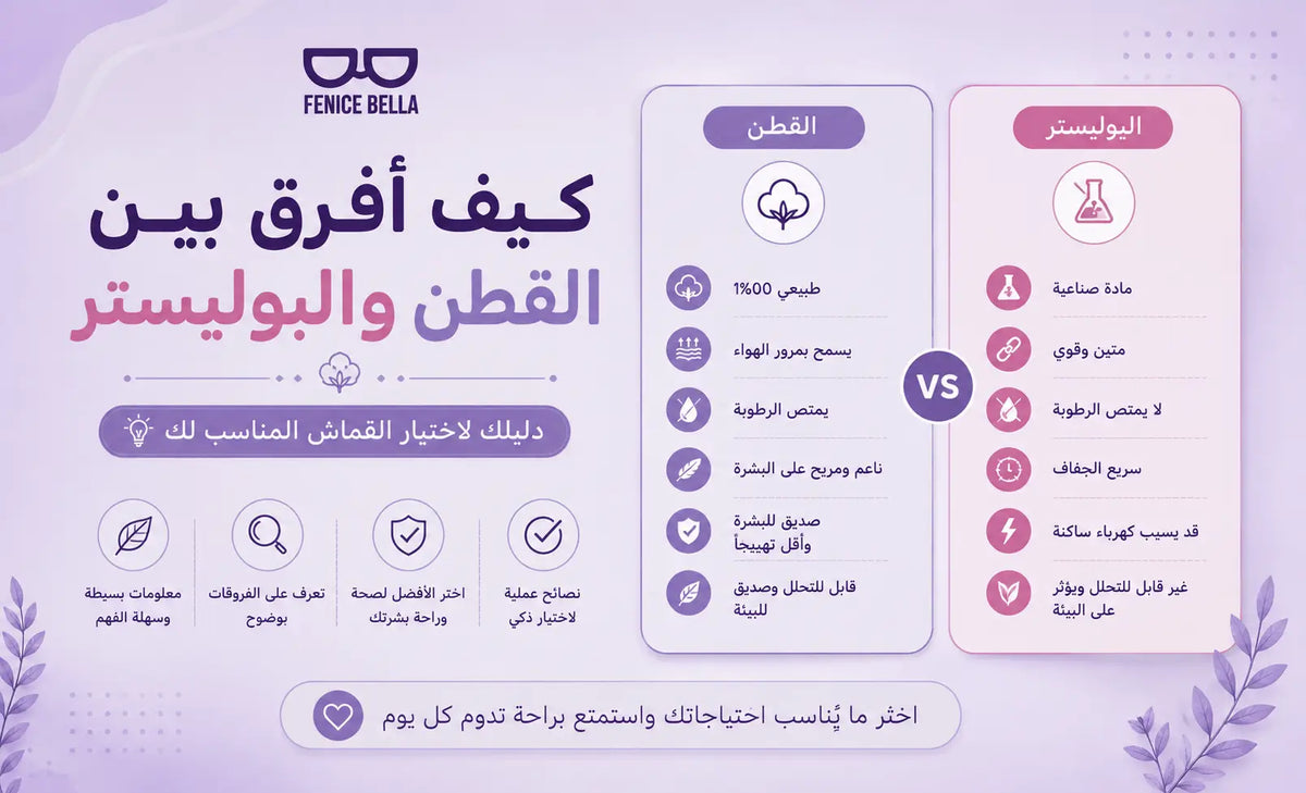 كيف أفرق بين القطن والبوليستر